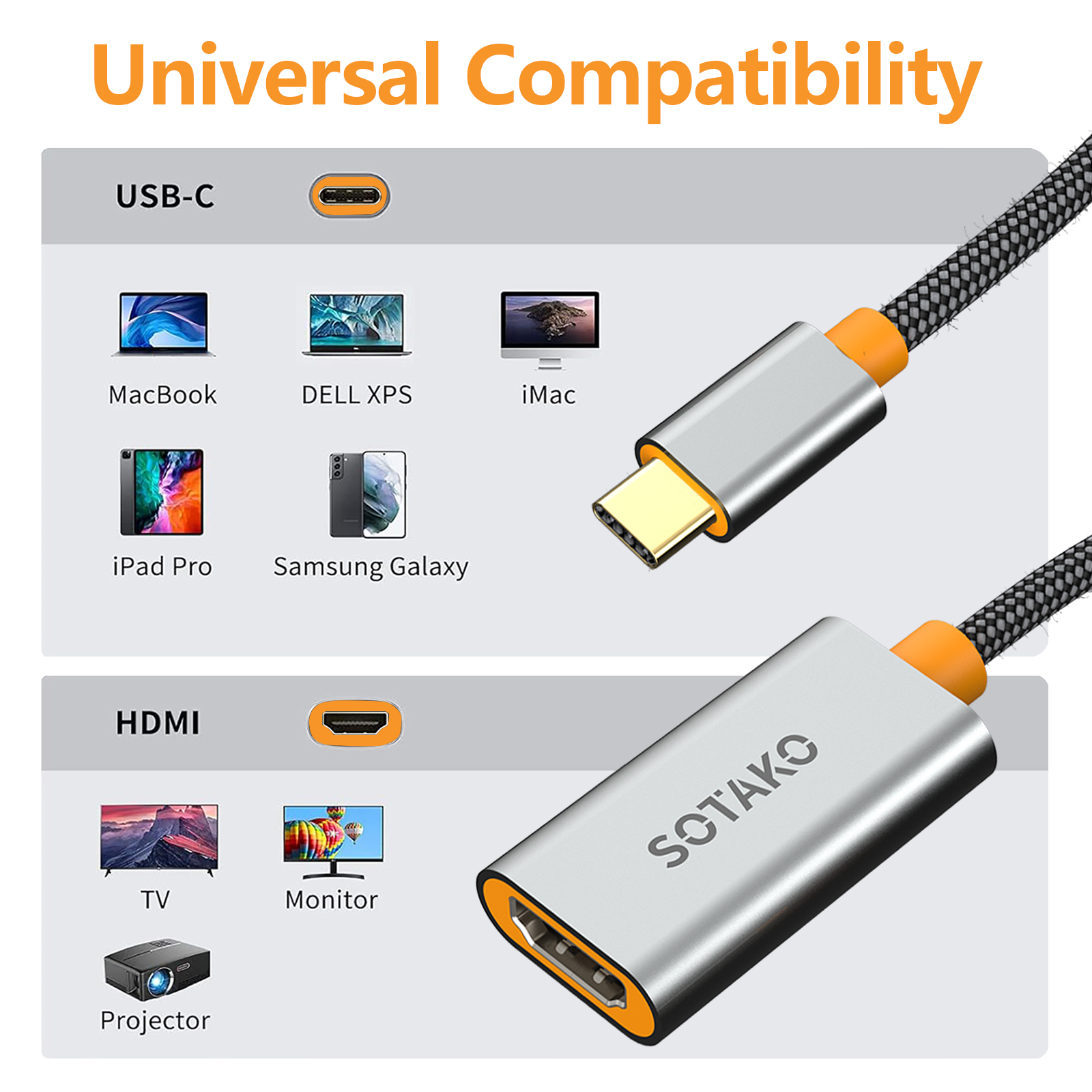 تبدیل Type-C به HDMI مادگی سوتاکو مدل 4K ST-CM0101– مناسب لپ‌تاپ، گوشی و مانیتور