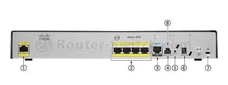 روتر حرفه‌ای Cisco 888 – امنیت، سرعت و پایداری در یک دستگاه