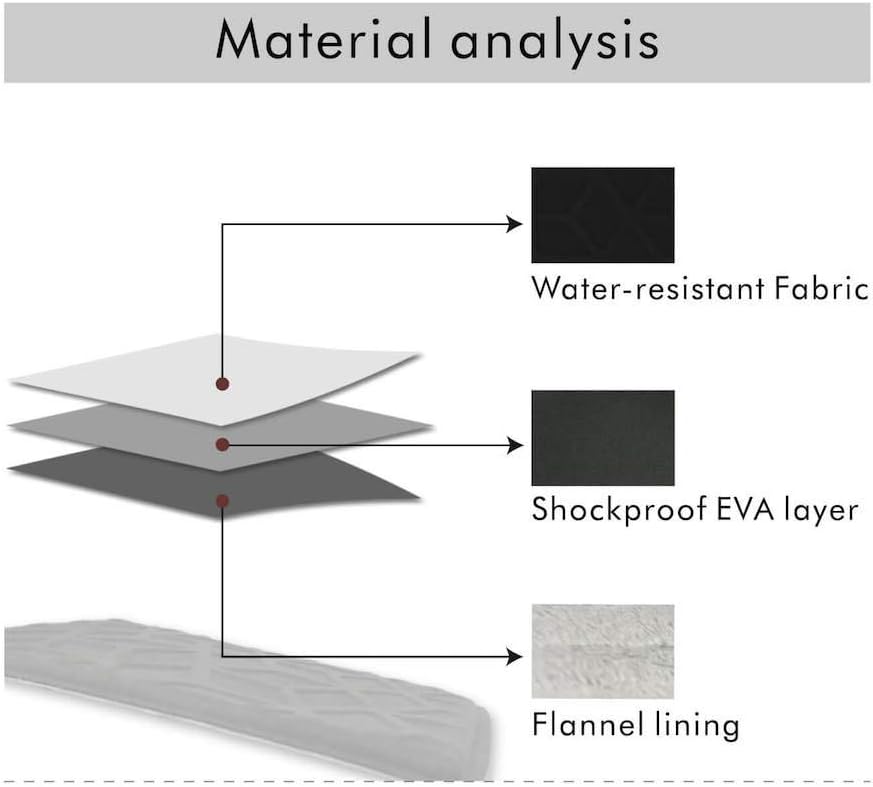 کاور لپ تاپ Lymmax، ضد ضربه، محافظ لپ تاپ، با جیب زیپی، کاور ضد آب EVA با دسته پد دار